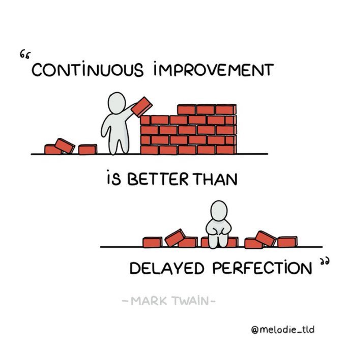 Continuous improvement is better than delayed perfection